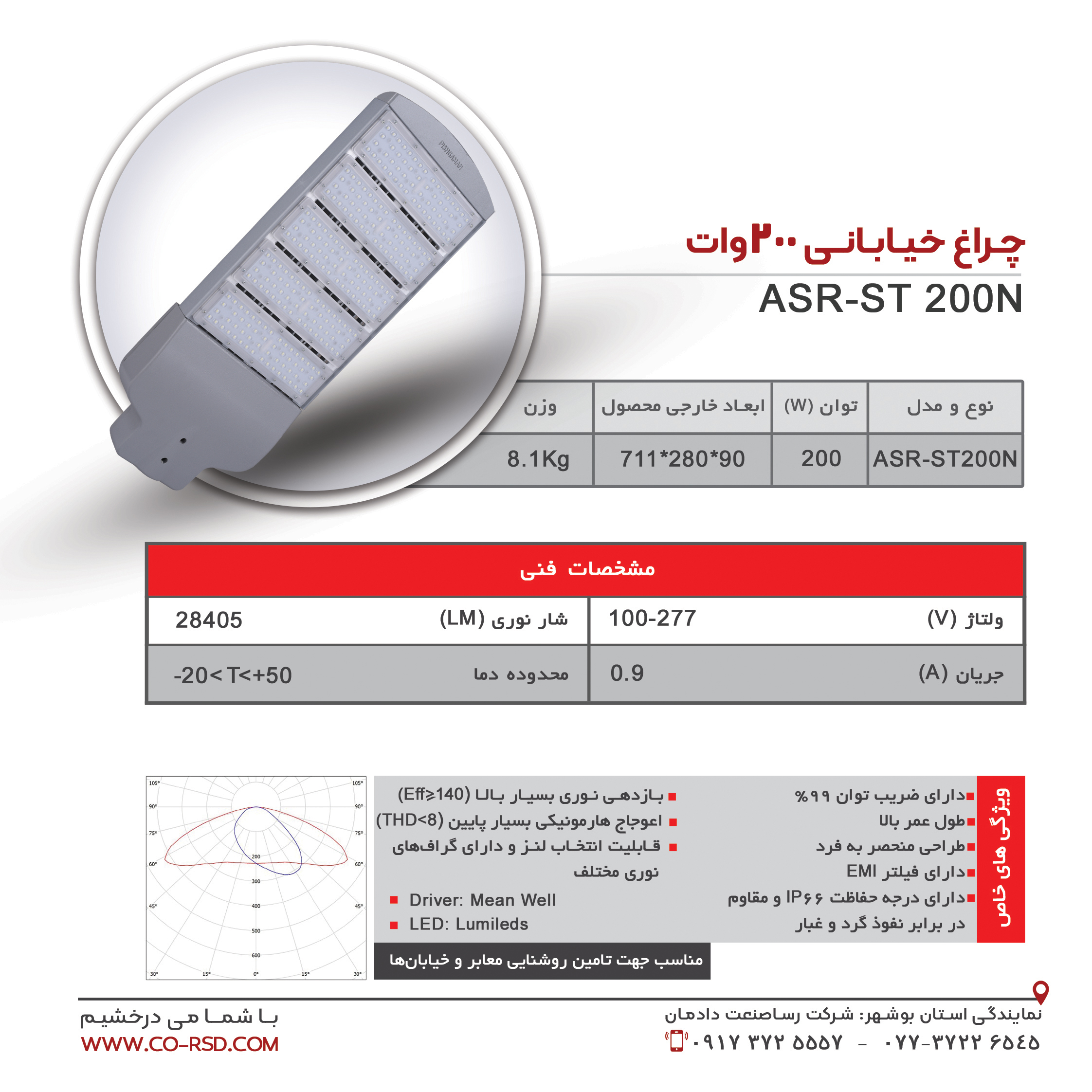 چراغ خیابانی 200 وات