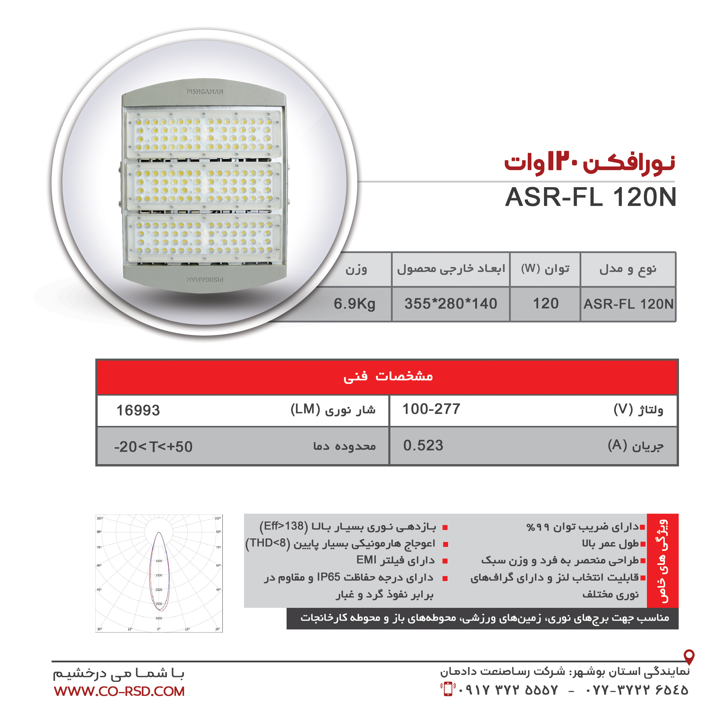 نورافکن 120 وات