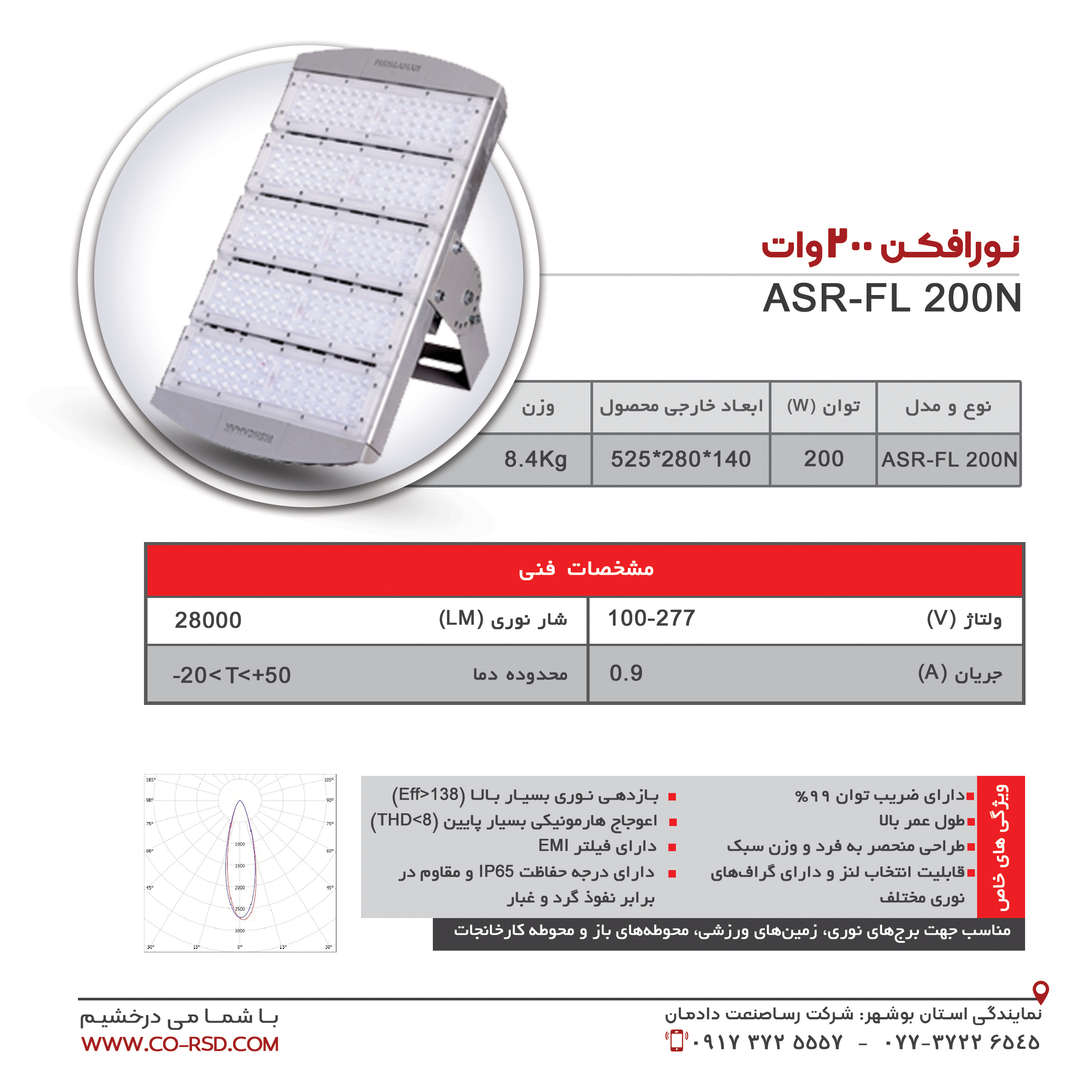 نورافکن 200 وات