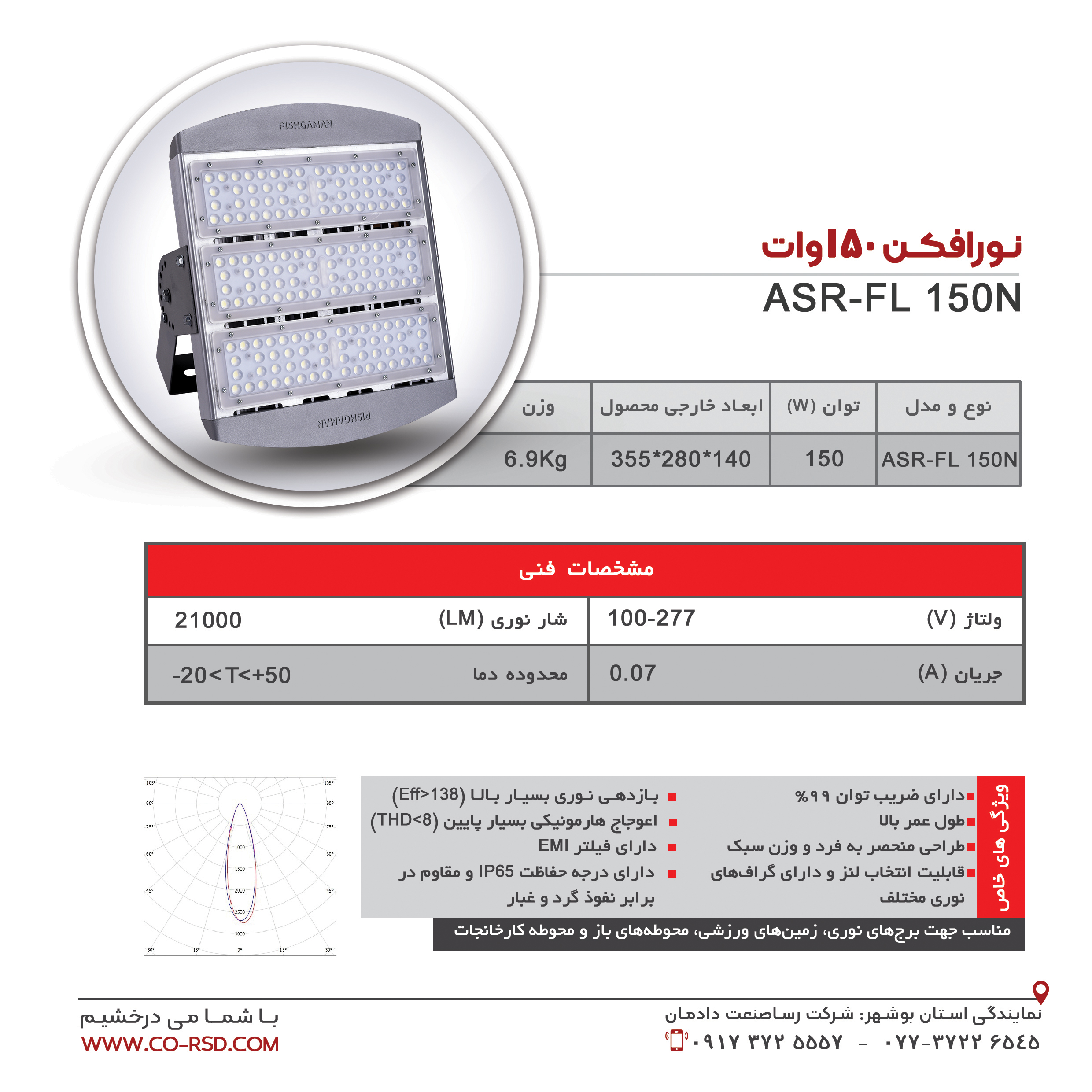 نورافکن 150 وات