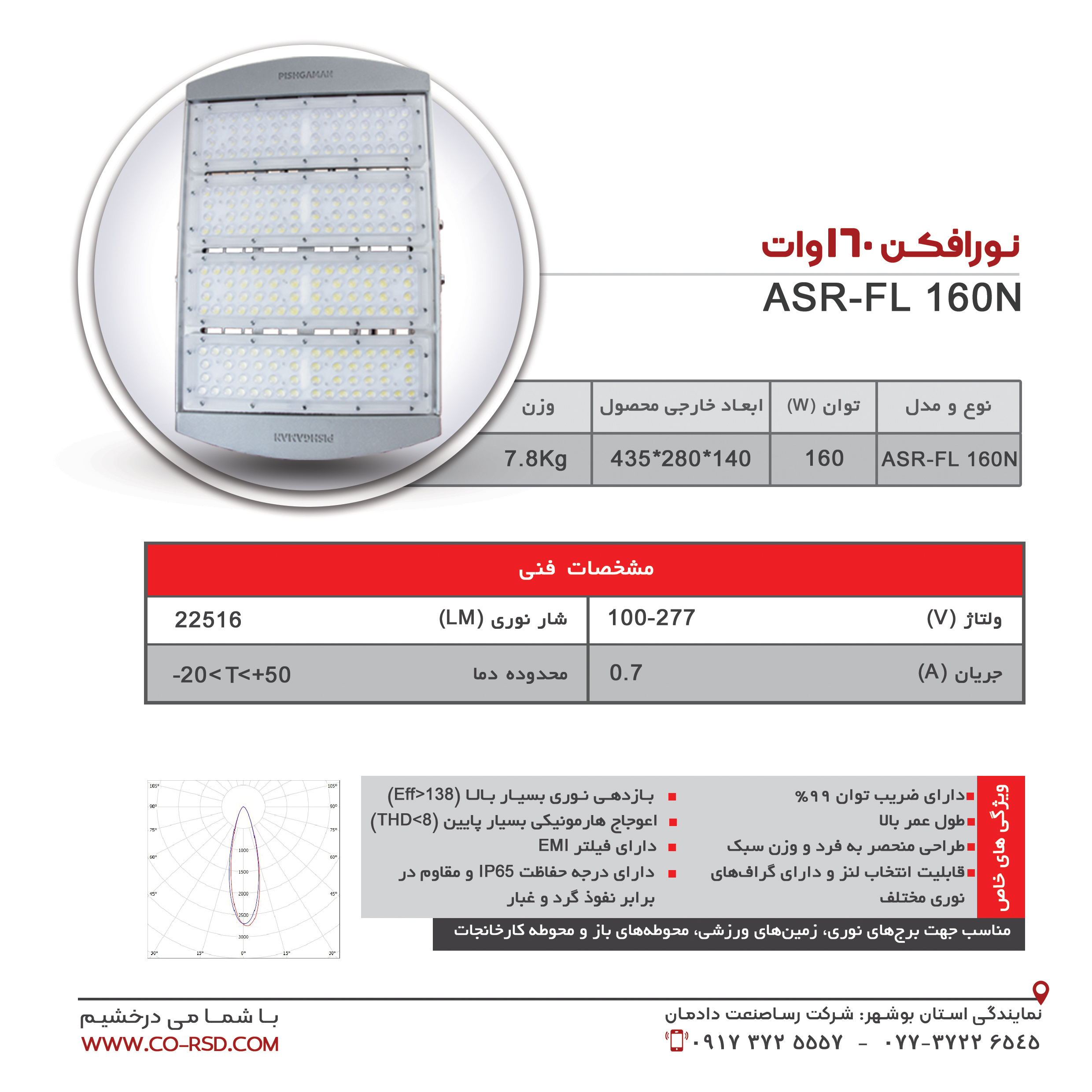 نورافکن 160 وات